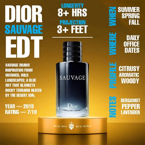 dior sauvage pheromone|dior sauvage cologne top notes.